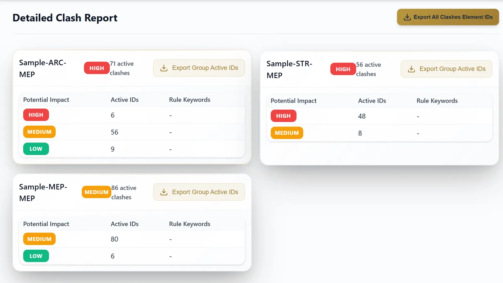 Technical view: clash groups with element details and export options for element IDs.